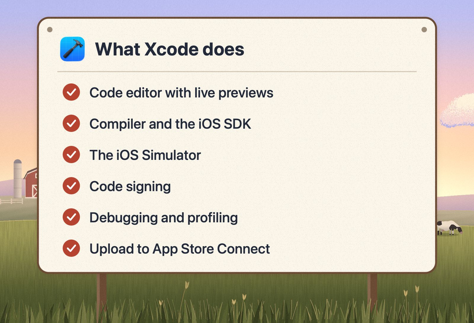 A noticeboard with the Xcode icon listing what Xcode does: a code editor with live previews, the compiler and the iOS SDK, the iOS Simulator, code signing, debugging and profiling, and upload to App Store Connect.